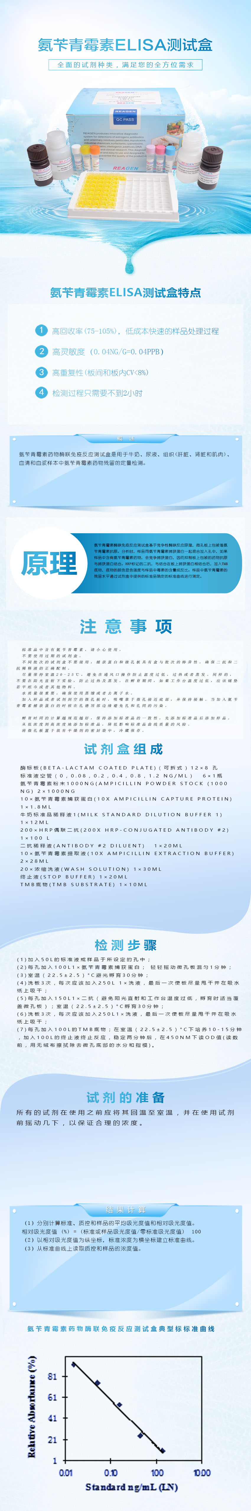 試劑盒|產(chǎn)品檢測試劑盒|代理品牌