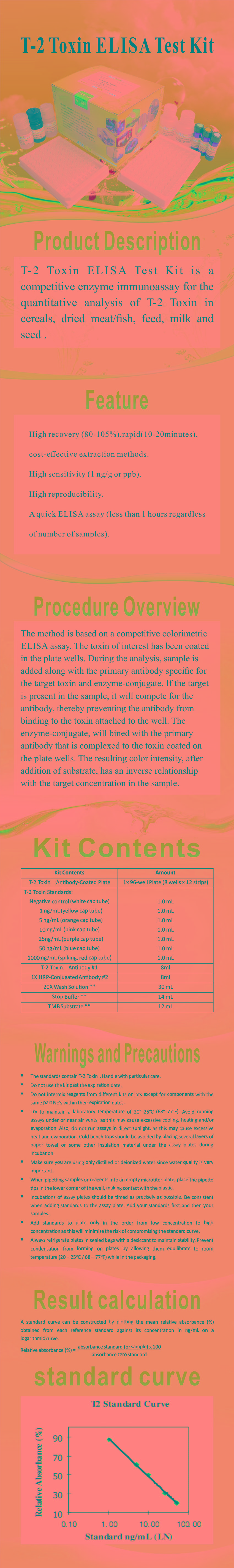 試劑盒|產(chǎn)品檢測(cè)試劑盒|代理品牌