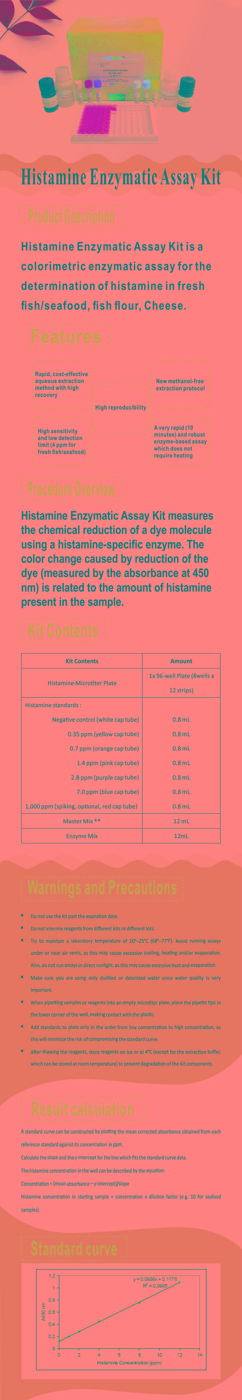 試劑盒|產(chǎn)品檢測試劑盒|代理品牌