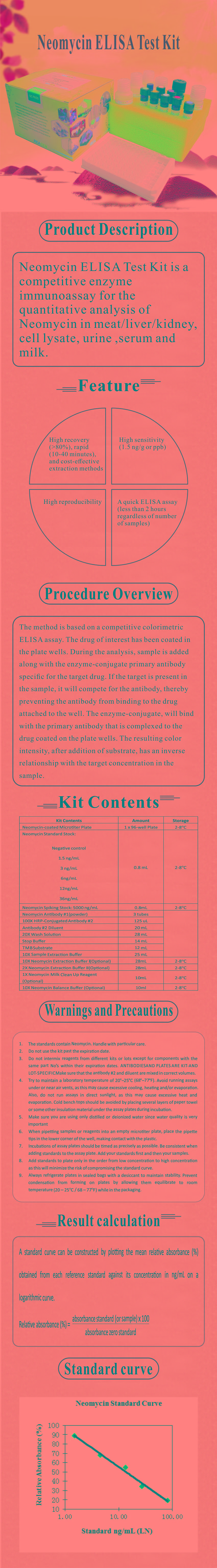 試劑盒|產(chǎn)品檢測(cè)試劑盒|代理品牌