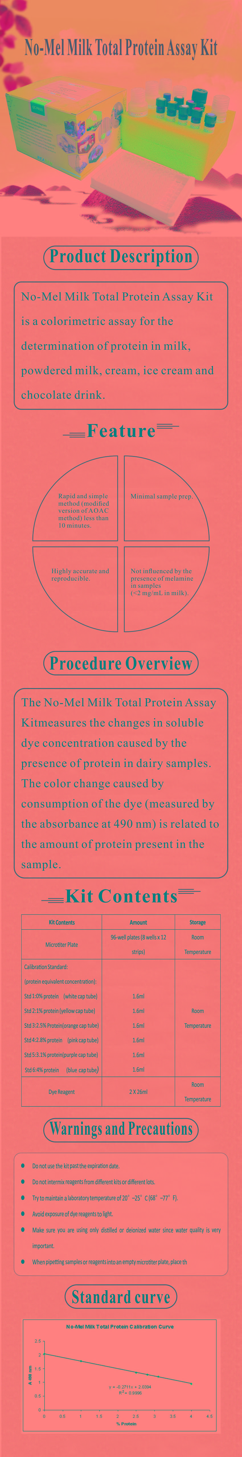 試劑盒|產(chǎn)品檢測試劑盒|代理品牌