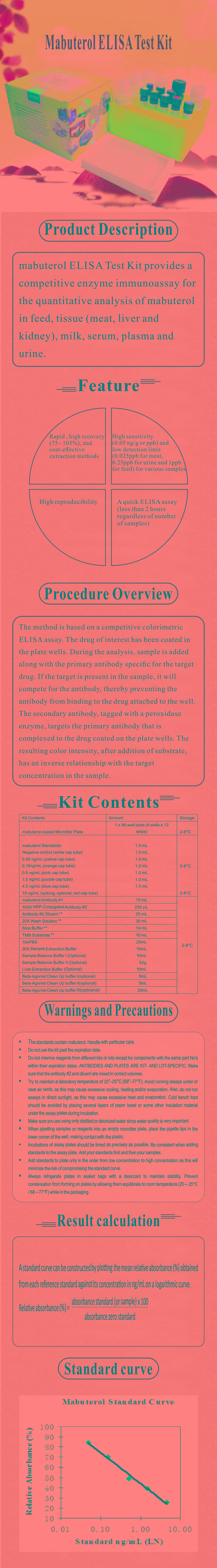 試劑盒|產(chǎn)品檢測試劑盒|代理品牌