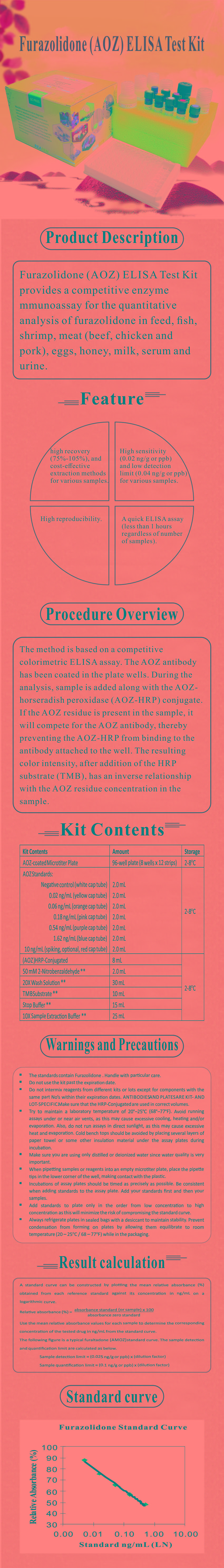 試劑盒|產(chǎn)品檢測(cè)試劑盒|代理品牌