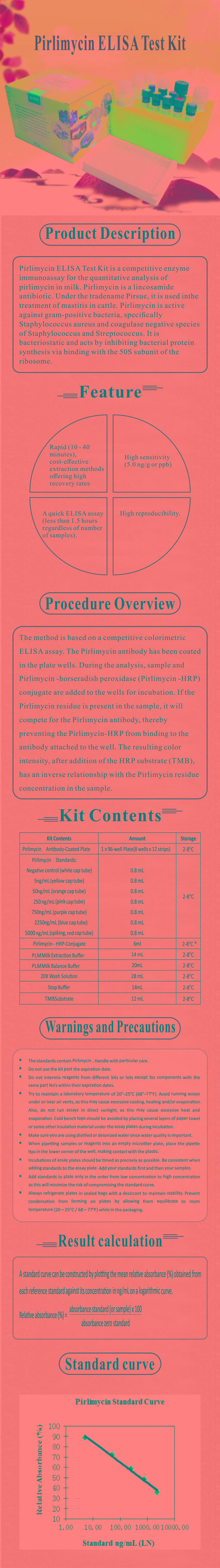 試劑盒|產品檢測試劑盒|代理品牌