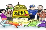 兩會丨聚焦食品安全熱點